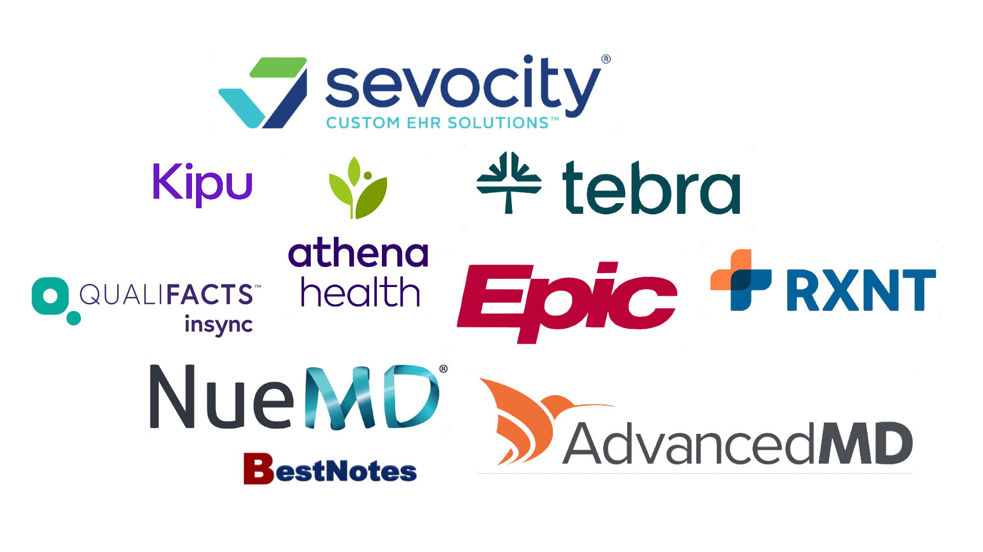 Popular EHR systems